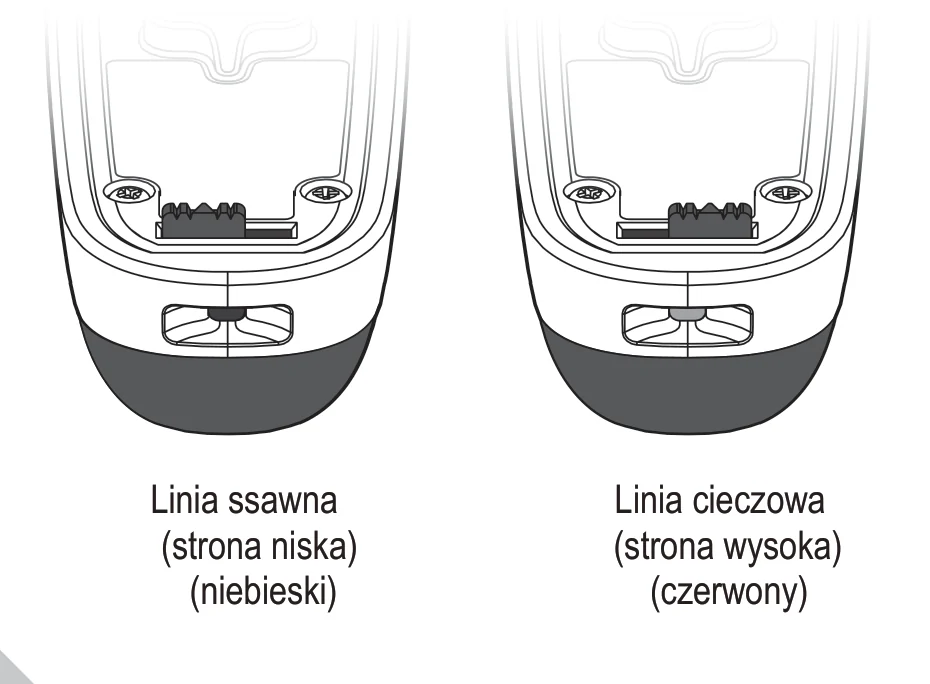 Dwa położenia przełącznika JL3PC: niebieski dla linii ssawnej (strona niska), czerwony dla linii cieczowej (strona wysoka)