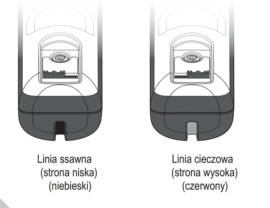 Dwa położenia przełącznika JL3PR: niebieski dla linii ssawnej (strona niska), czerwony dla linii cieczowej (strona wysoka)