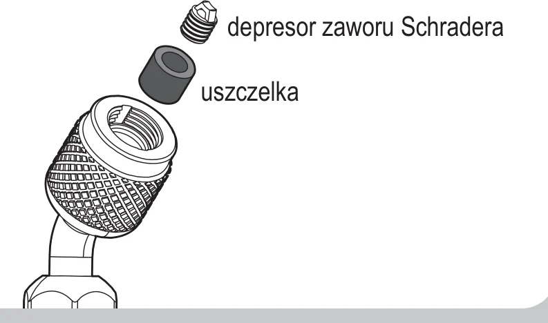 Przyłącze JL3PR w widoku rozstrzelonym: depresor zaworu Schradera nad uszczelką