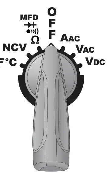 Pokrętło funkcji: MFD, symbol diody, Ω, NCV, °F°C, OFF, AAC, VAC, VDC