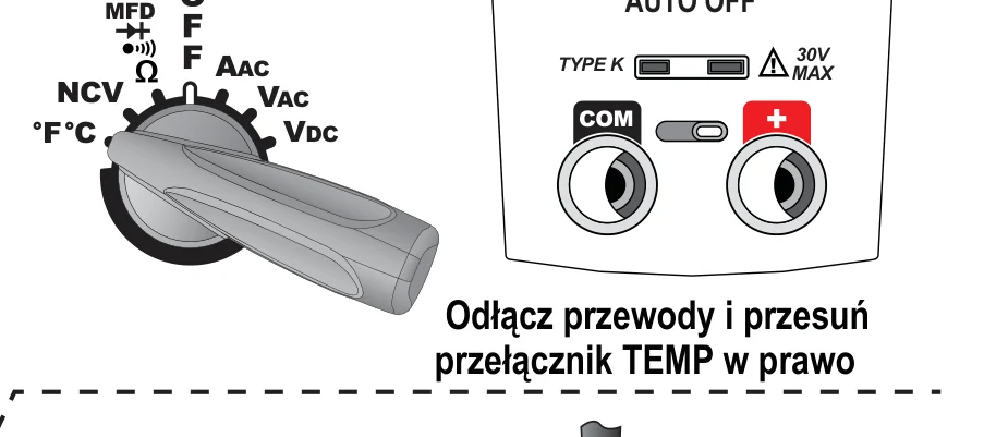 Pomiar temperatury: pokrętło na °F°C, przewody odłączone, przełącznik TEMP przesunięty w prawo, termopara typu K w gnieździe