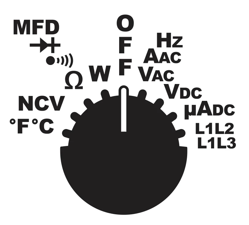 Pokrętło funkcji: MFD, symbol diody i ciągłości, Ω, W, NCV, °F °C, OFF, Hz, AAC, VAC, VDC, µADC, L1L2 L1L3