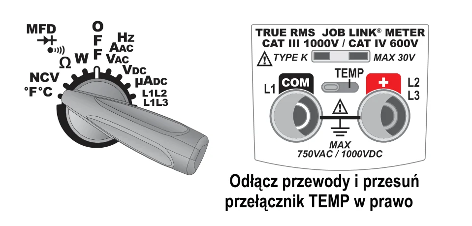 Pomiar temperatury: pokrętło na °F °C, panel gniazd z przełącznikiem TEMP przesuniętym w prawo, termopara typu K w gnieździe