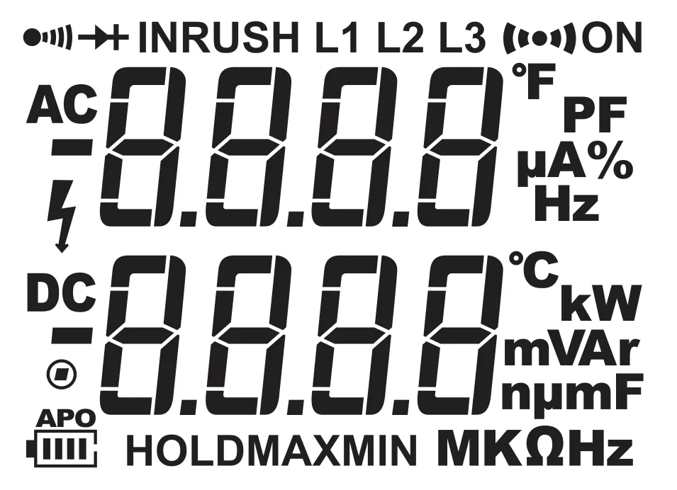 Wyświetlacz ze wszystkimi segmentami: ciągłość, dioda, INRUSH, L1 L2 L3, wireless ON, AC, DC, dwa rzędy cyfr, °F, °C, PF, µA, %, Hz, kW, mVAr, nµmF, APO, bateria, HOLD, MAX, MIN, M, K, Ω, Hz