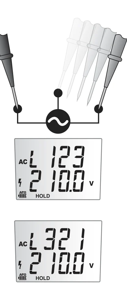Krok 3: czarny przewód zostaje na L1, czerwony przełożony na trzecią linię; wyświetlacz pokazuje L123 albo L321 i 210.0 V