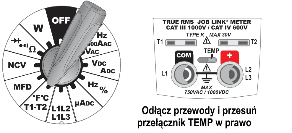Pomiar temperatury: pokrętło na °F°C T1-T2, panel gniazd z przełącznikiem TEMP i gniazdami T1, T2, COM i +; podpis: odłącz przewody i przesuń przełącznik TEMP w prawo