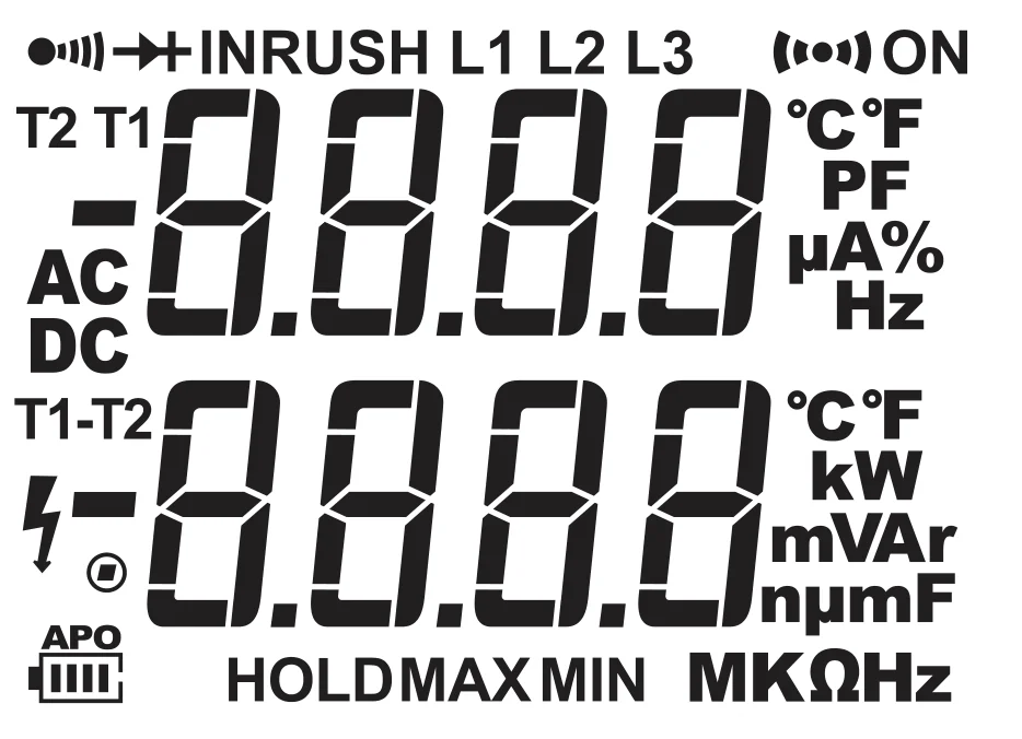 Podwójny wyświetlacz ze wszystkimi segmentami: INRUSH, L1 L2 L3, ON, T2 T1, T1-T2, AC, DC, °C °F, PF, µA%, Hz, kW, mVAr, nµmF, APO, bateria, HOLD MAX MIN, MKΩHz