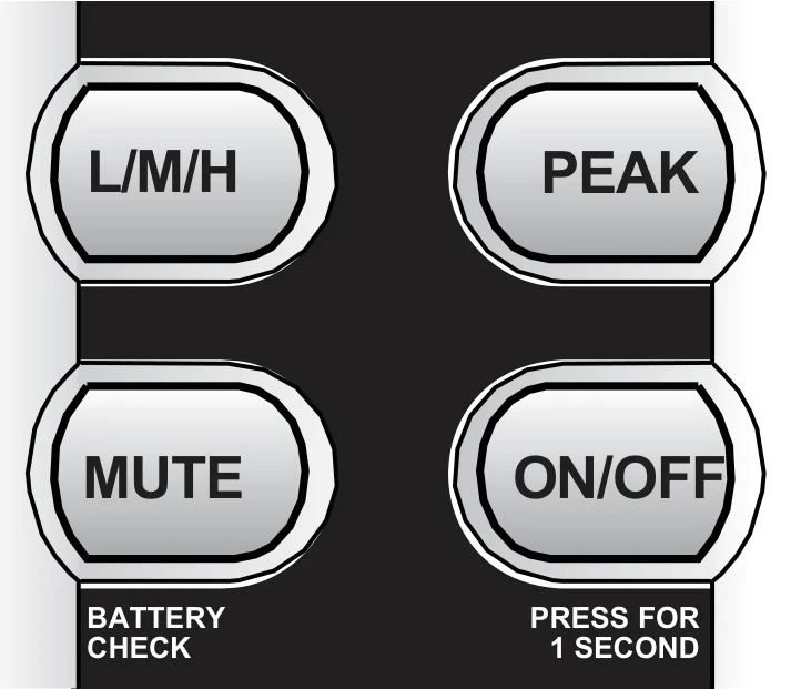 Cztery przyciski SCL2: L/M/H, PEAK, MUTE i ON/OFF