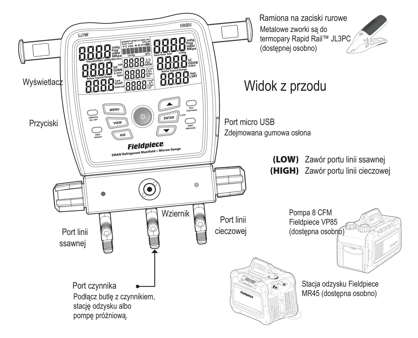 Oprawa SM380V od przodu: wyświetlacz, przyciski, port micro USB pod gumową osłoną, ramiona na zaciski rurowe, zawory LOW i HIGH, port LOW (linia ssawna), port HIGH (linia cieczowa), port REF (środkowy) i wziernik; obok pompa próżniowa VP85 i stacja odzysku MR45 (dostępne osobno)