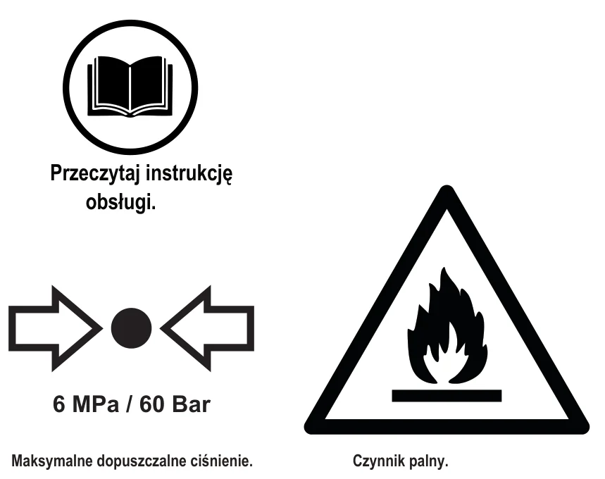 Trzy piktogramy: książka (przeczytaj instrukcję obsługi), strzałki ściskające kulę z napisem 6 MPa / 60 Bar (maksymalne dopuszczalne ciśnienie) i trójkąt z płomieniem (czynnik palny)