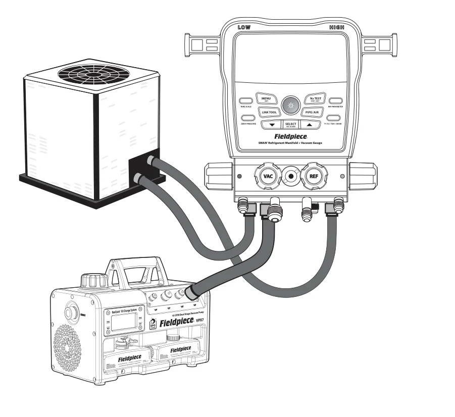 Układ do próżniowania z SM482V: węże z portów LOW i HIGH do instalacji, port VAC 3/8 cala wprost do pompy próżniowej