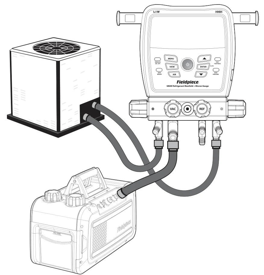 Układ do próżniowania: oprawa SM480V spięta wężami LOW i HIGH z jednostką zewnętrzną, a portem VAC z pompą próżniową Fieldpiece