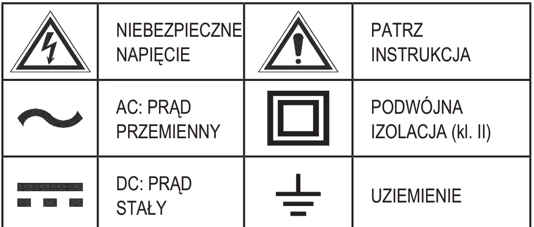 Tabela symboli: niebezpieczne napięcie, patrz instrukcja, prąd przemienny, podwójna izolacja, prąd stały, uziemienie