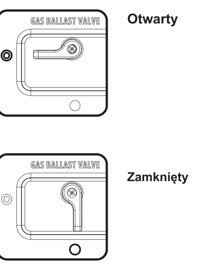 Dźwignia zaworu balastu gazowego na tylnej ścianie pompy: pozioma, czyli otwarty, i pionowa, czyli zamknięty