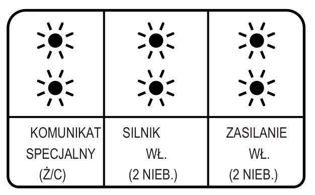 Trzy kolumny diod we wzierniku oleju: lewa komunikat specjalny (żółta/czerwona), środkowa silnik włączony (2 niebieskie), prawa zasilanie włączone (2 niebieskie)